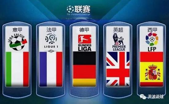 析优化阵容